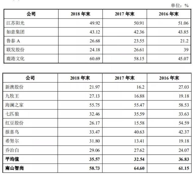 新澳资料免费大全，操作释义、解释与落实