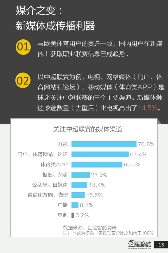 探索未来，2025新澳正版免费资料大全的释义与实践