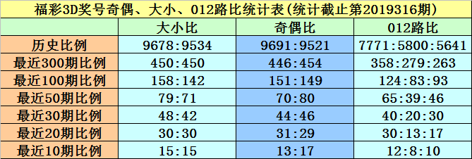 新澳门黄大仙8码大公开与圆熟释义解释落实的探讨